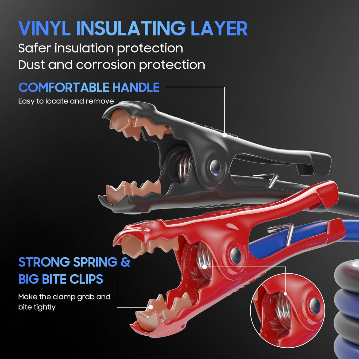 POWERBEST clamp closeup with serrated jaws delivering strong secure battery grip