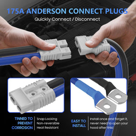 POWERBEST close-up of serrated clamps providing secure, spark-reducing grip