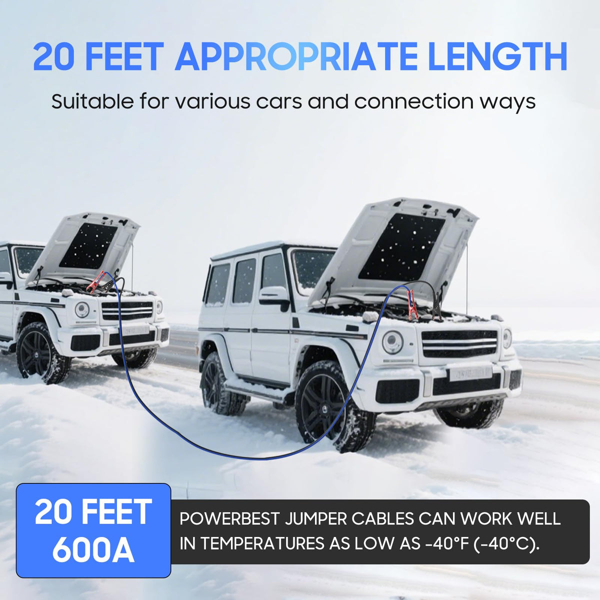 POWERBEST cables in use between two cars highlighting reliable roadside boost