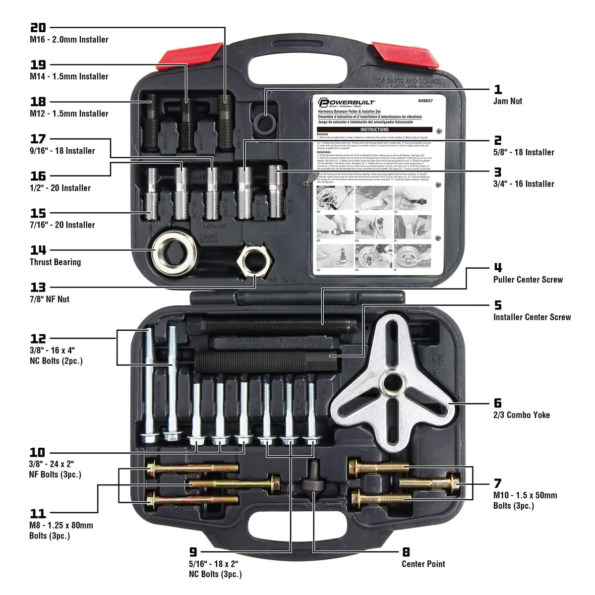 Powerbuilt adapters display with metric and imperial threads providing versatile fitment