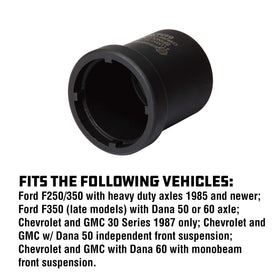 Powerbuilt socket mounted on truck hub demonstrating safe non-impact removal