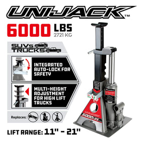 Powerbuilt Unijack close-up of ratcheting safety bar providing secure hold