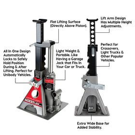 Powerbuilt UniJack wide base detail showing stability and reduced sinking benefit