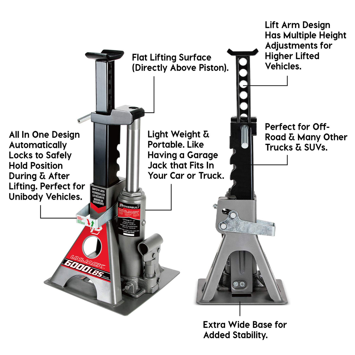 Powerbuilt Unijack wide base detail reducing sinkage for stable lifting