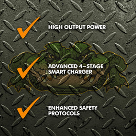 PowerMax PM4-100A heat sink detail highlighting thermal protection for longer service life