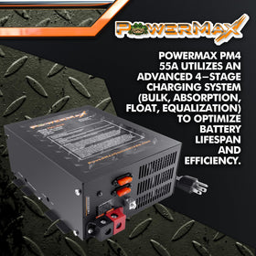 PowerMax PM4-55A terminal close-up highlighting secure battery and load connections