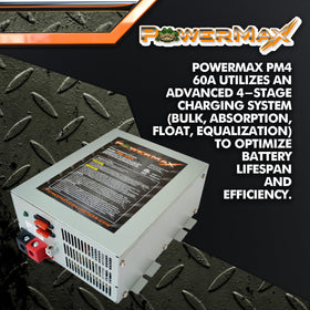 PowerMax PM4-60A controls close-up with adjustment knobs for setting charging parameters accurately