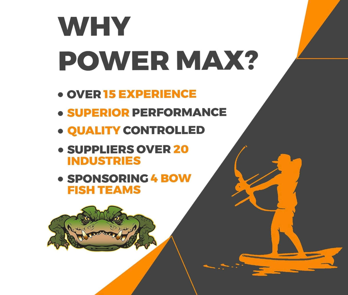 PowerMax PM4-60A in an RV interior scene powering lights and appliances for comfortable living
