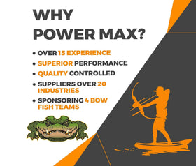 PowerMax PM4-60A in an RV interior scene powering lights and appliances for comfortable living