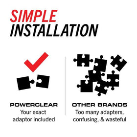 PowerStop spoiler aerodynamic profile reducing lift and keeping blade stable at speed