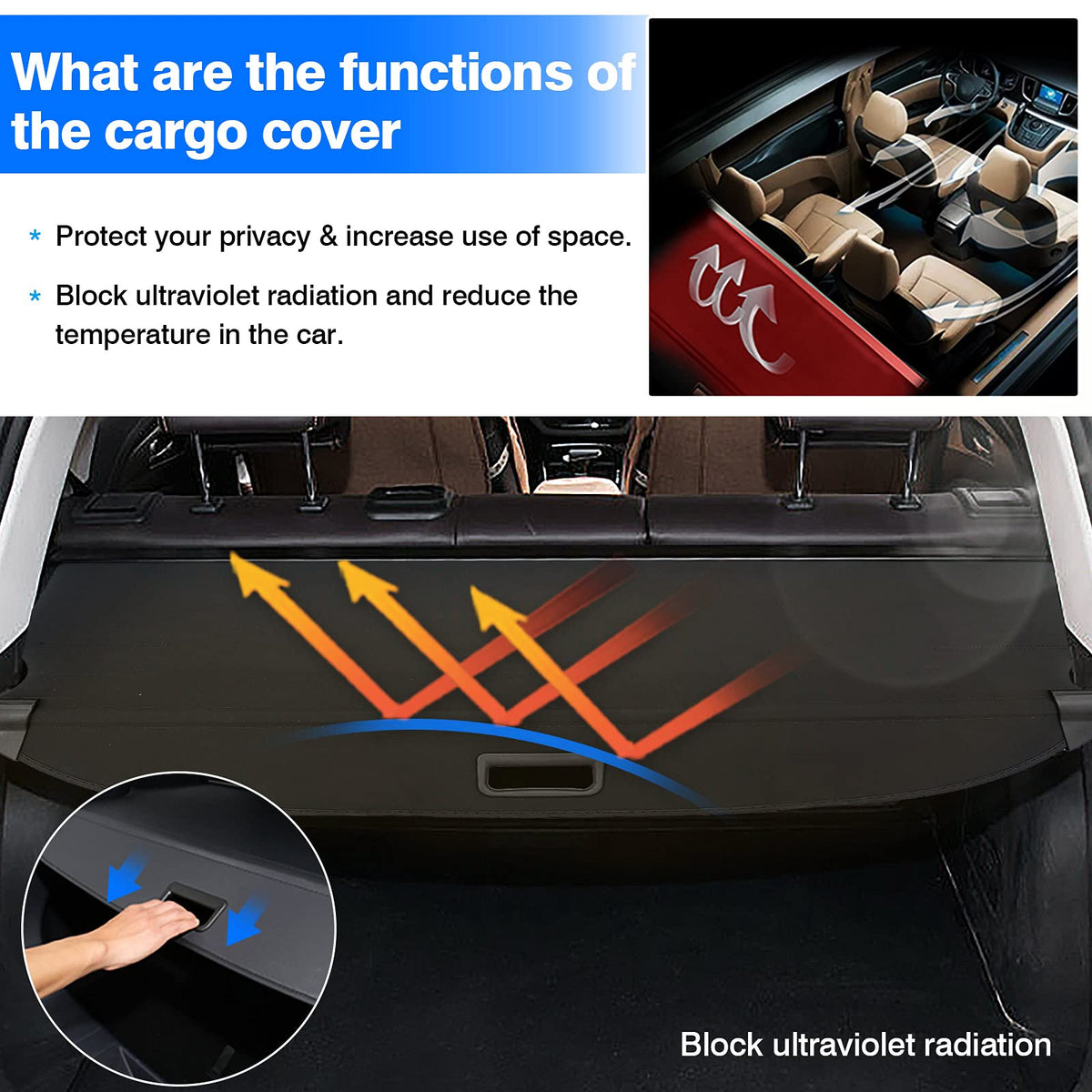 Powerty installed in vehicle lifestyle shot demonstrates concealed cargo and tidy trunk