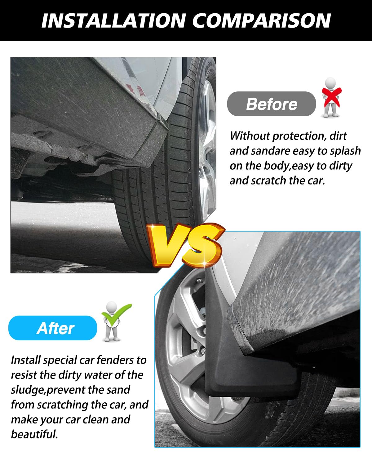Powerty mud flaps installed on RAV4 rear illustrating full coverage benefit