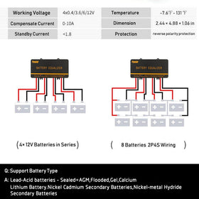 PowMr next to ruler showing compact size for easy mounting in tight battery compartments
