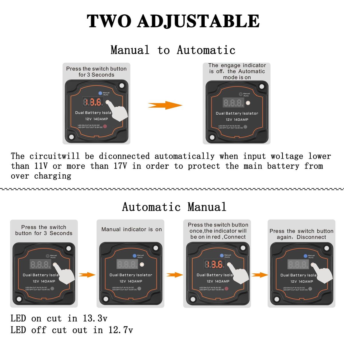 POWO Carlife installed in an engine bay illustrating rugged mounting and space-saving benefit