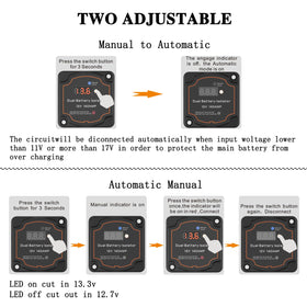 POWO Carlife installed in an engine bay illustrating rugged mounting and space-saving benefit