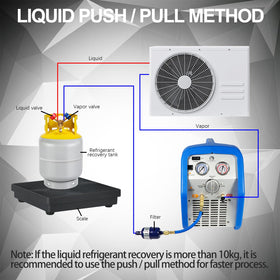 P PBAUTOS size comparison beside tools showing portable scale advantage