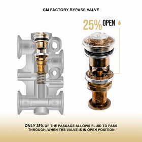 Pacific Performance Engineering valve beside ruler showing compact size for straightforward fitment