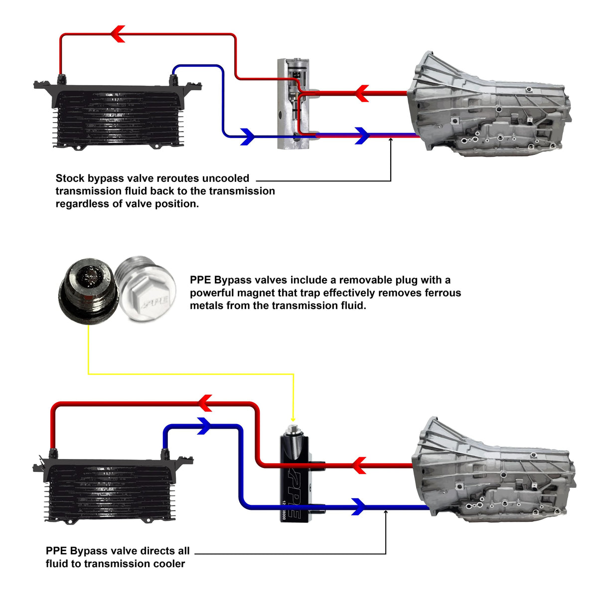 Pacific Performance Engineering black finish texture indicating corrosion resistance