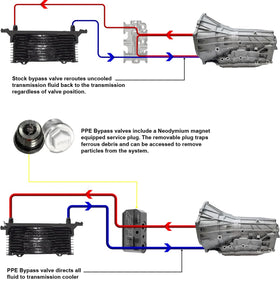 Pacific Performance Engineering part 125069000 label close-up confirming correct compatibility