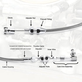 PQY cable aluminum end fittings close detail for secure, no-fray connection