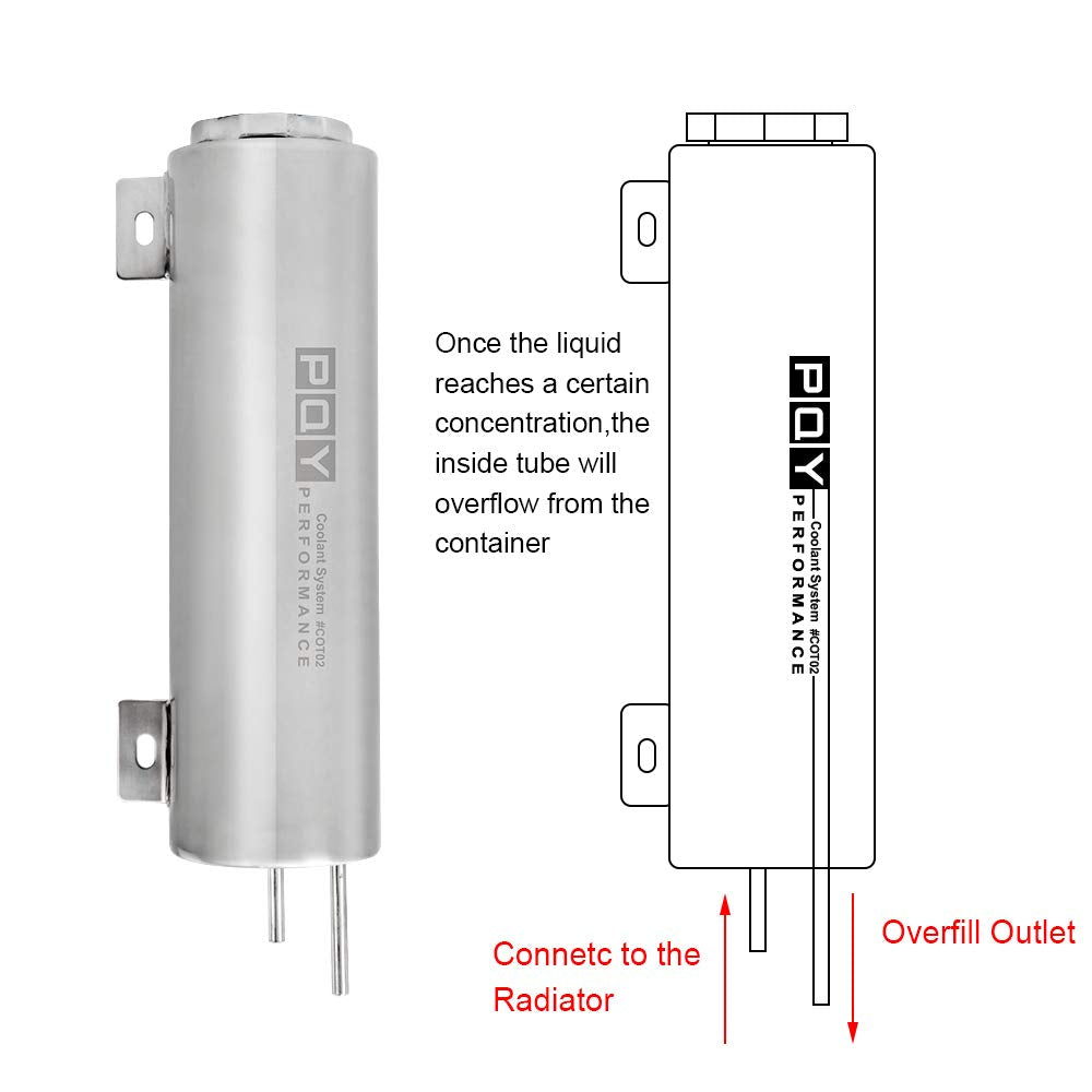 PQY detail of bottom vent and internal tube preventing external leakage