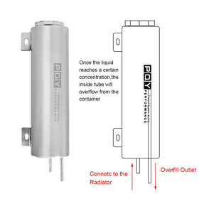 PQY detail of bottom vent and internal tube preventing external leakage