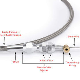 PQY throttle cable routed in engine bay illustrating easy swap fit and tidy installation