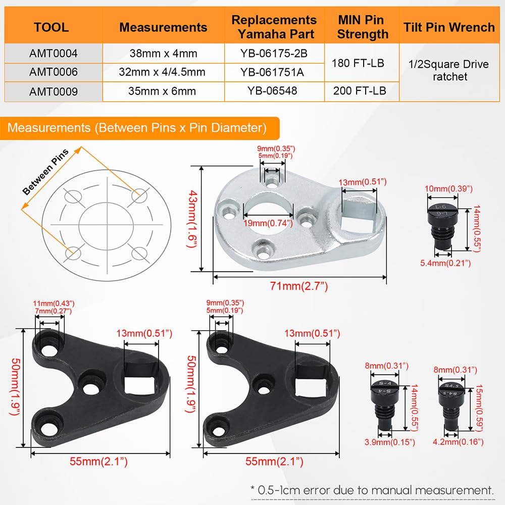 PQY close-up of MT0009 thicker pins demonstrating higher 200 ft-lb pin strength advantage