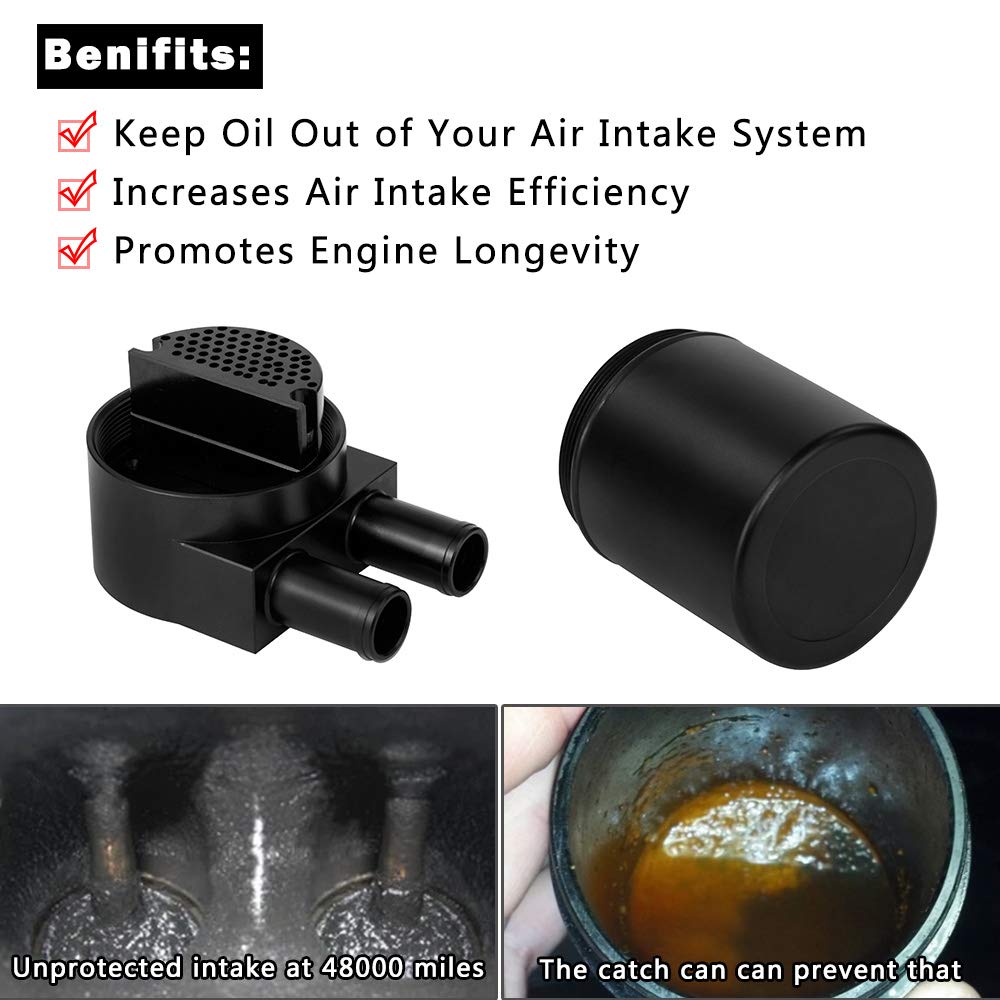 PQY detailed view of included hoses and fittings showing correct fitment benefit