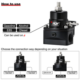 PQY regulator ports and fittings detail with AN8 feed and AN6 return for flexible plumbing