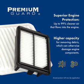 Premium Guard media closeup showing dense fibers that trap particles