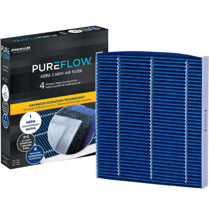 Premium Guard front packaging showing model PC6156HX and benefits