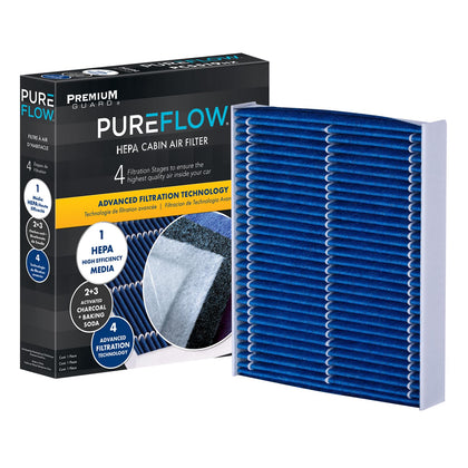 Premium Guard PUREFLOW front packaging showing product and fitment benefits