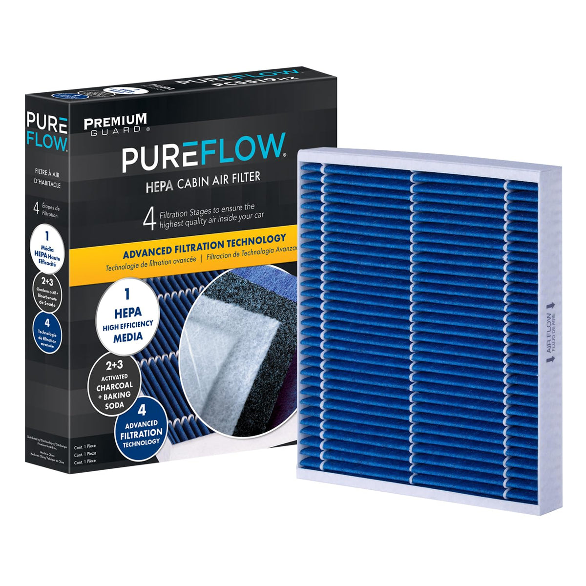 Premium Guard PUREFLOW front packaging showing branded filter and fitment benefit