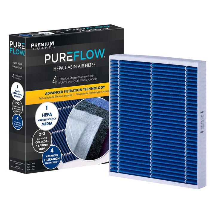 Premium Guard PUREFLOW front packaging showing branded filter and fitment benefit