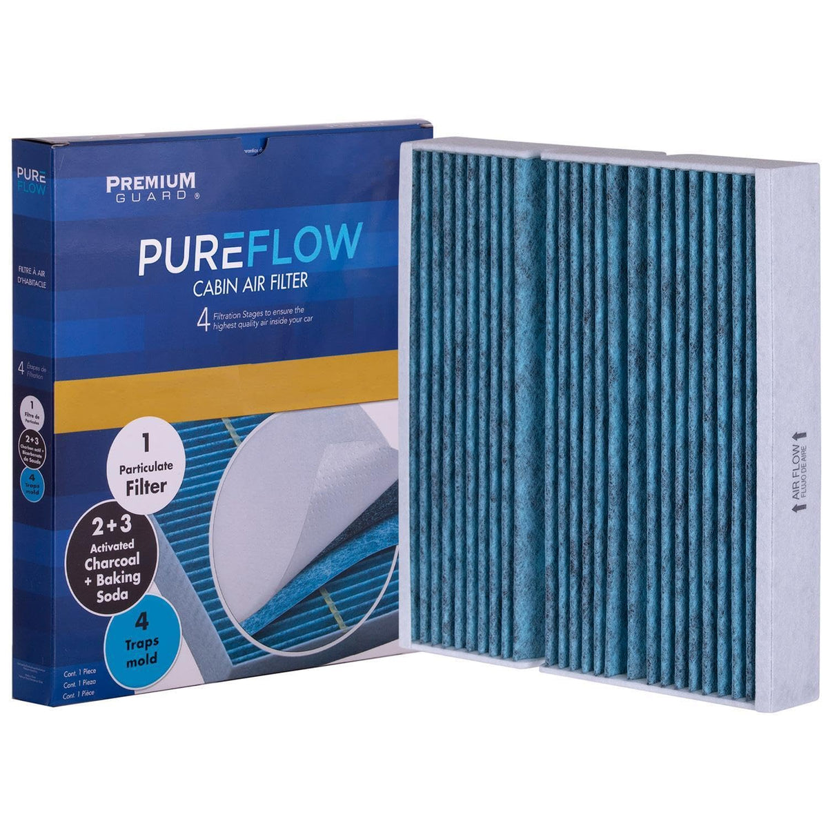 Premium Guard PUREFLOW close-up of filtration layers revealing multi-layer design for cleaner air
