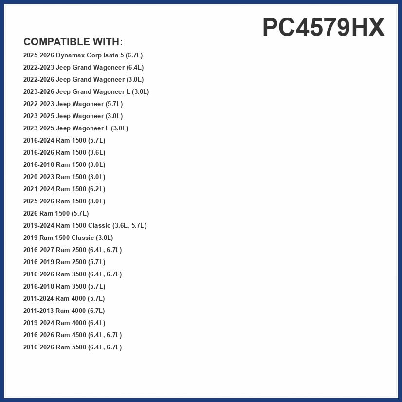 Premium Guard PUREFLOW side profile highlighting compact fit advantage
