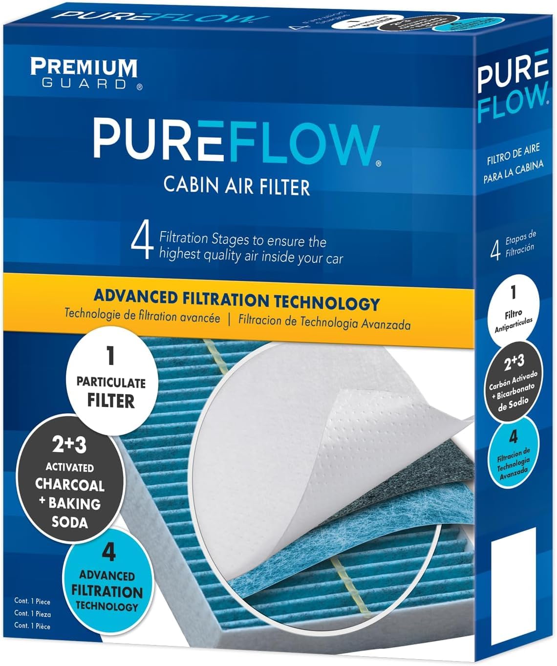 Premium Guard PUREFLOW front packaging showing model and fitment benefits