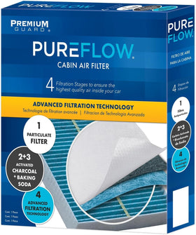 Premium Guard front packaging showing model and fitment for quick purchase benefit