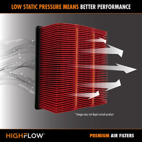 Premium Guard filter next to ruler showing scale and correct dimensions benefit