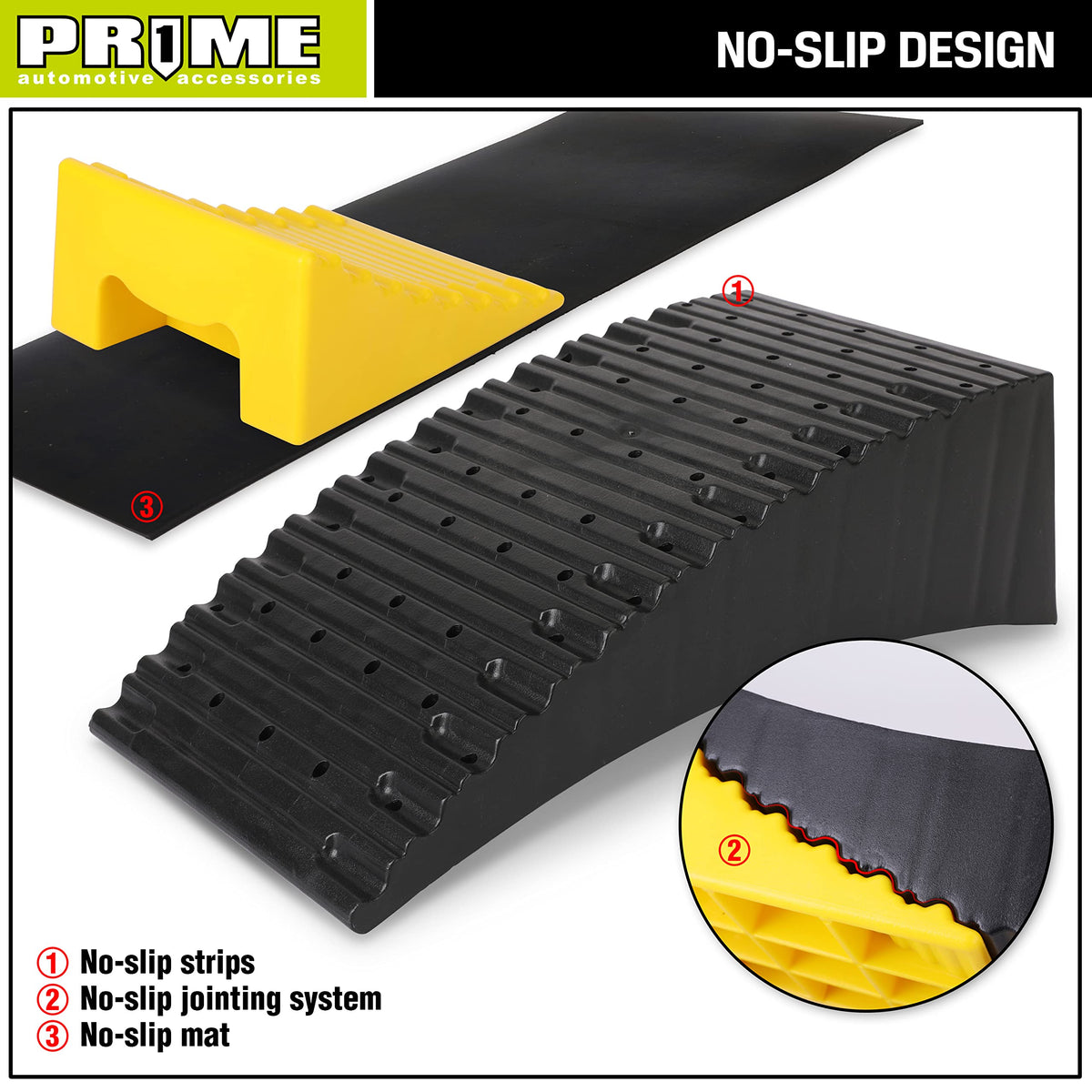 PR1ME close-up of honeycomb ramp surface providing superior tire grip and traction
