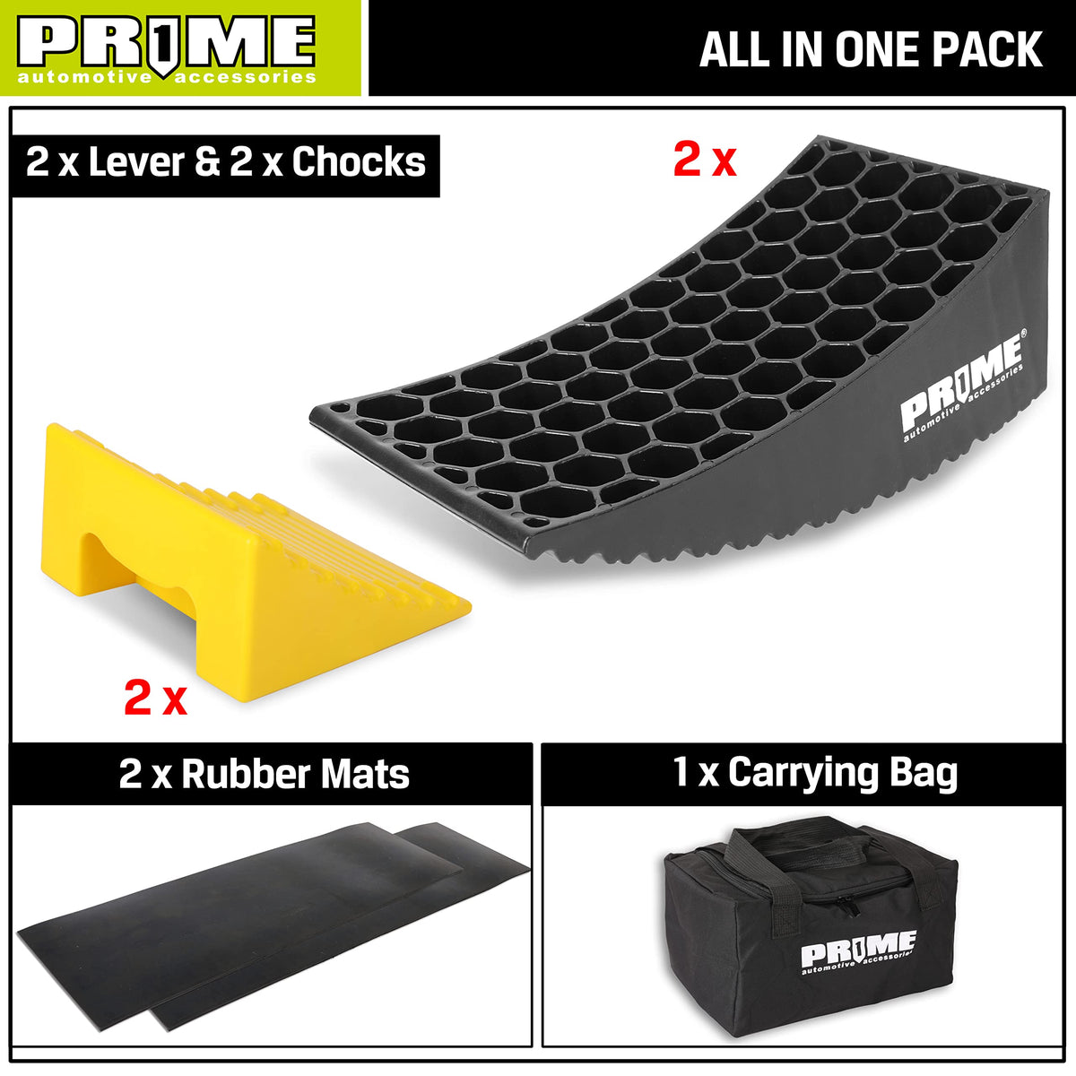 PR1ME levelers in use under RV tire on grass showing stability on soft ground