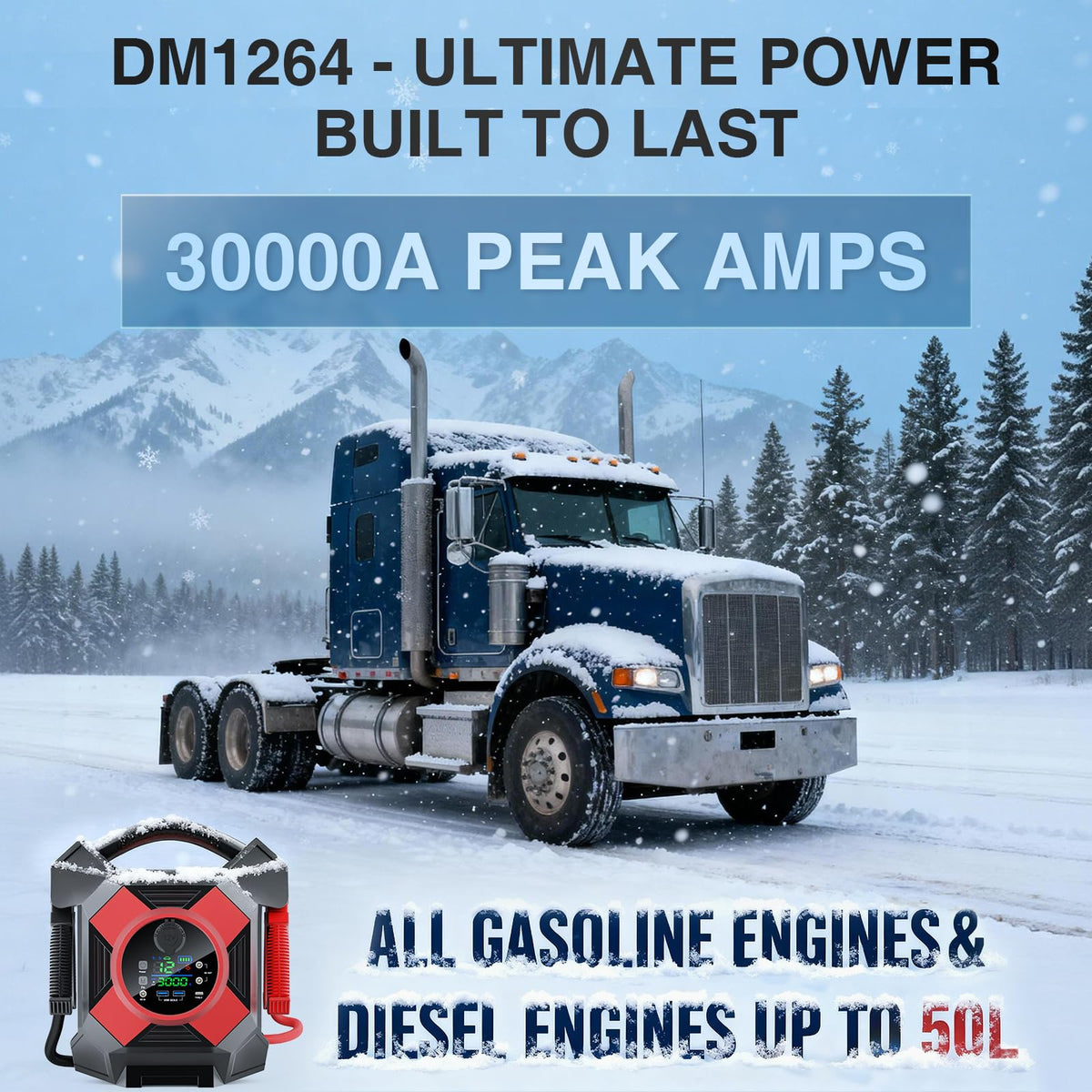 Primedura DM1264 heavy 4AWG cables and insulated clamps protecting vehicle electronics