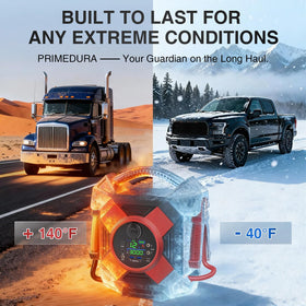 Primedura DM1264 2000-lumen LED lit in SOS mode providing bright emergency illumination