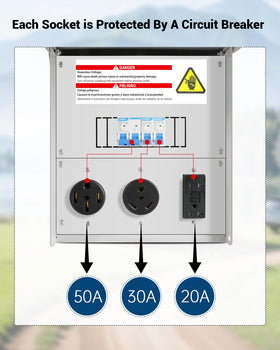 Prismora panel door open at 90 degrees for hands-free wiring and convenient access