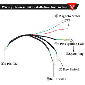 PRO BAT connector details highlighting plug fitment and secure connections
