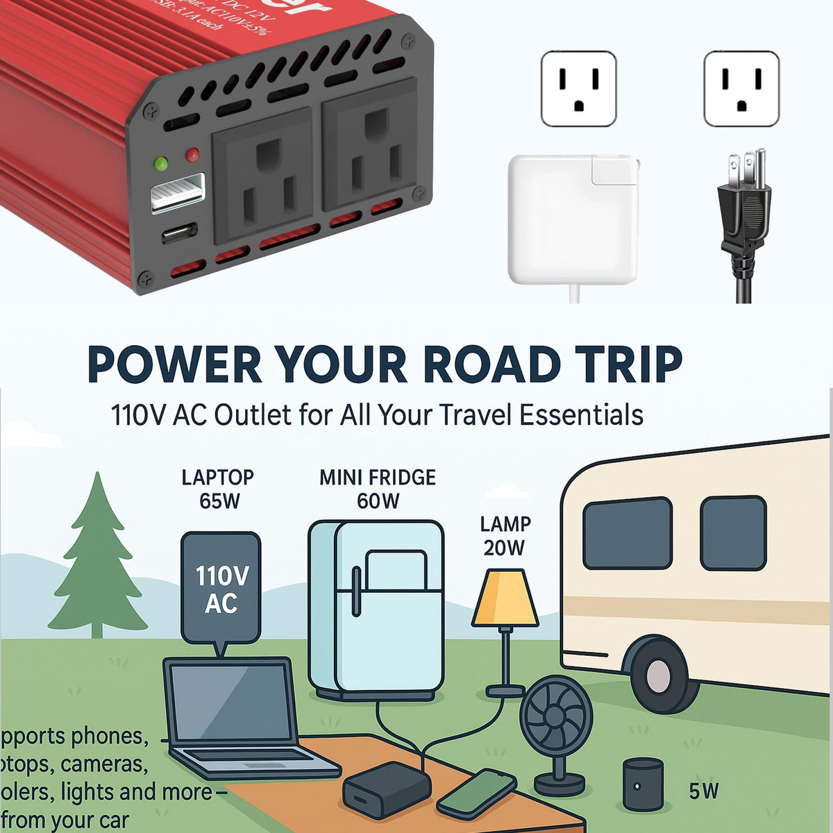 Pro Chaser close-up of USB-C PD65W port enabling fast laptop charging