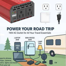 Pro Chaser close-up of USB-C PD65W port enabling fast laptop charging