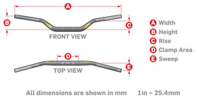 Pro Taper handlebar mounted on bike illustrating fit and improved control during rides