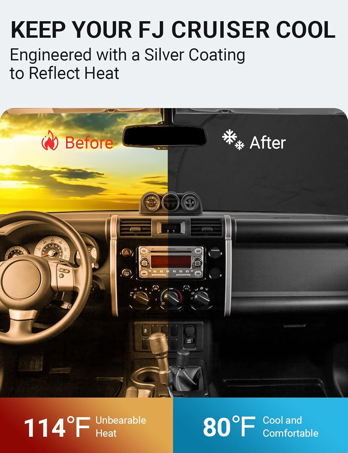 Proadsy close-up reflective fabric reflecting sunlight to lower cabin heat